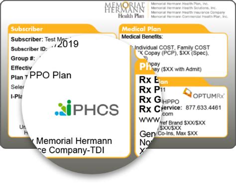 Our advocates will use the tools we have available to guide members in their healthcare journey by providing them with both cost and quality data. . Phcs provider phone number for eligibility